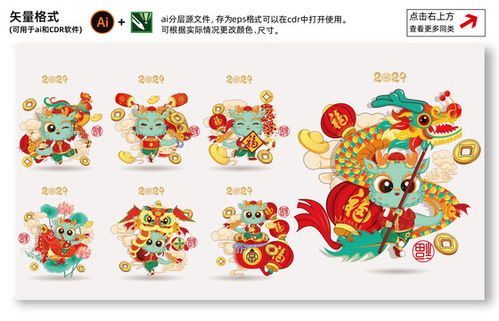 龍年國(guó)潮動(dòng)漫風(fēng) 插畫(huà)卡通龍吉祥物設(shè)計(jì)模板賦能日用品包裝與動(dòng)漫創(chuàng)作