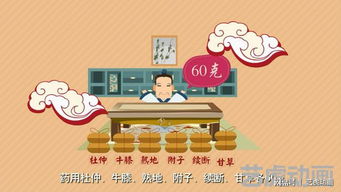 產(chǎn)品動(dòng)畫(huà)制作公司與動(dòng)漫制作設(shè)計(jì)的異同解析